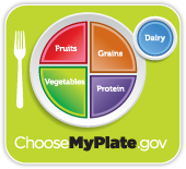 Investing in Family: The New "My Plate" Nutrition Guidelines